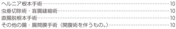 ヘルニア根本手術　１０倍